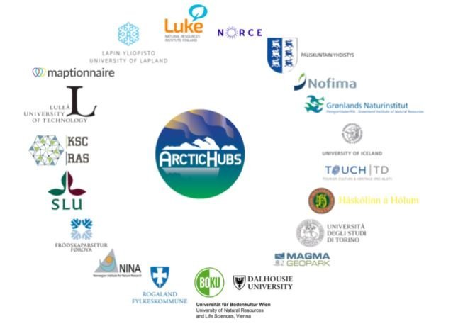 Efling sjálfbærni og seiglu á Norðurslóðum - Vefmálstofa ArticHubs 30. nóvember 2021